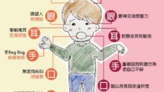 大眾眼中的「自閉兒」VS現實中的「自閉兒」