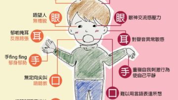 大眾眼中的「自閉兒」VS現實中的「自閉兒」