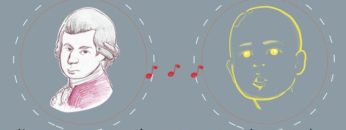 胎教傳說:「莫札特效應」