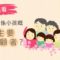 唔同國家對男女家庭角色的安排