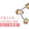 爸爸媽媽的悔過書