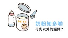 奶粉知多點_01