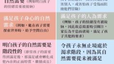 溺愛和縱壞小朋友