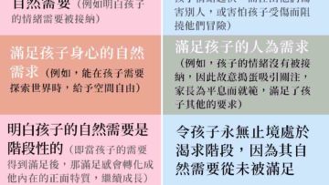 溺愛和縱壞小朋友