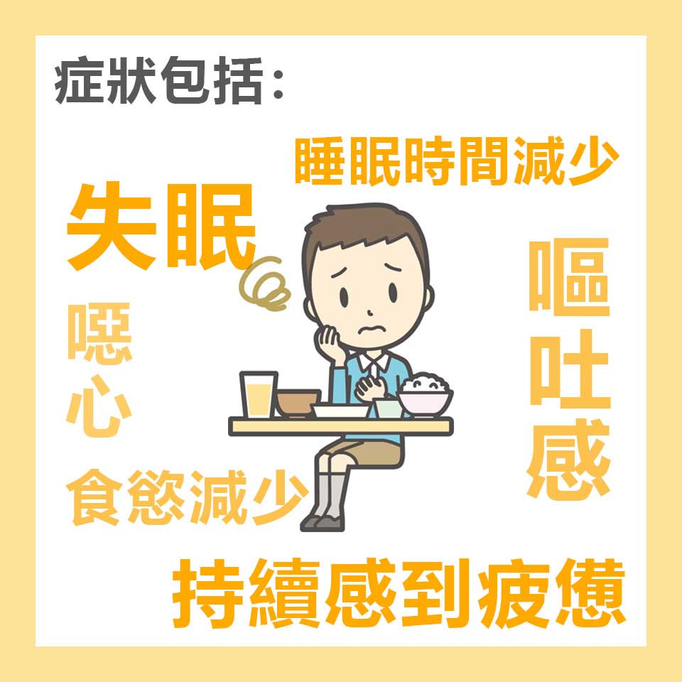 《學生身體狀況及情緒需要》調查報告