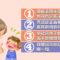 讓孩子乖