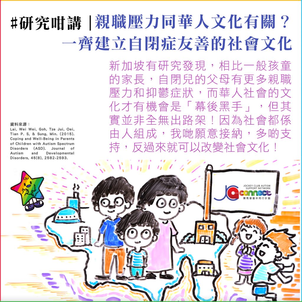 親職壓力同華人文化有關？一齊建立自閉症友善的社會文化