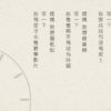 等一下