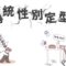 性別定型爸爸媽媽-Website