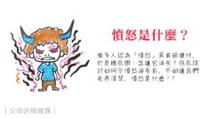 憤怒是什麼_Web