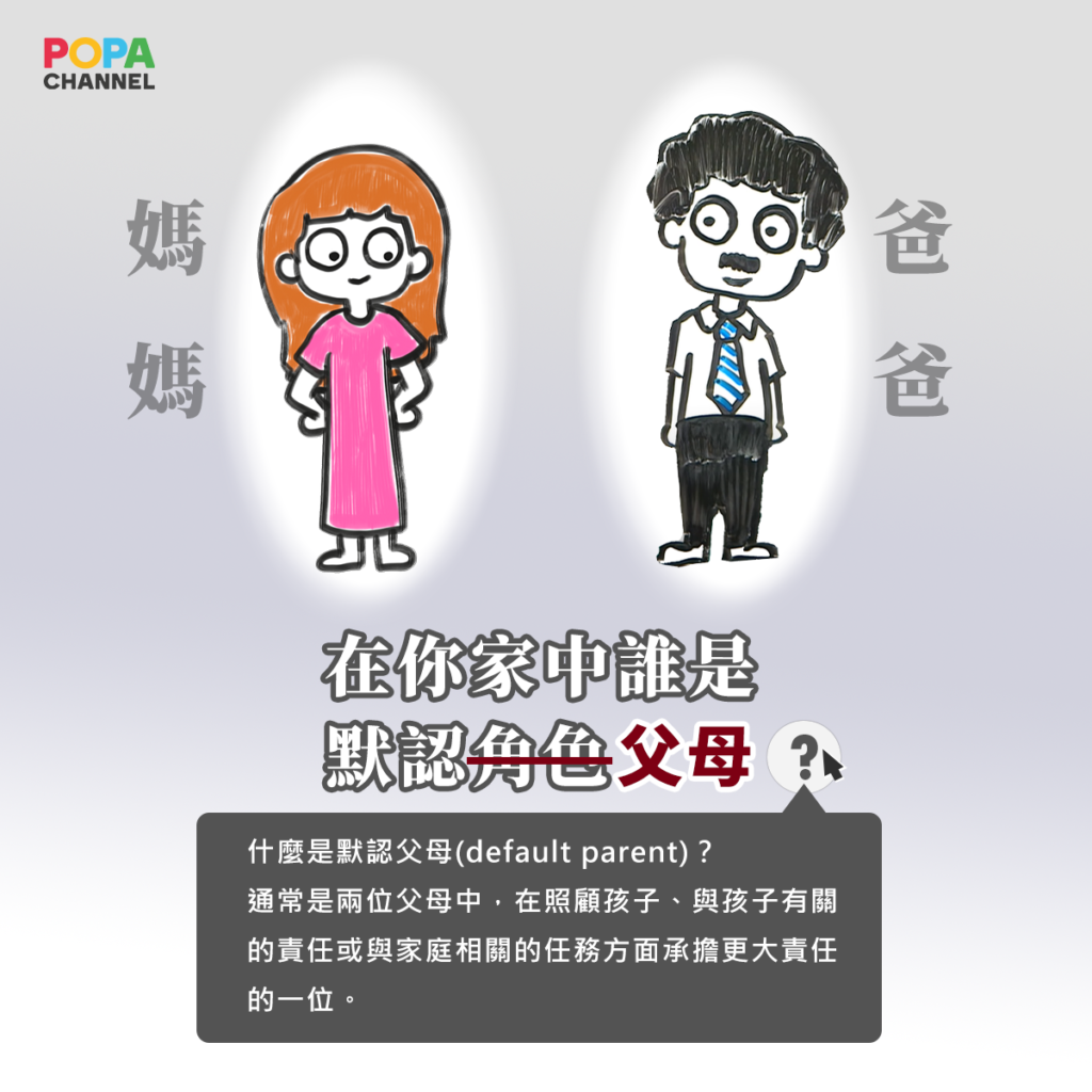 父母壓力