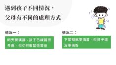 孩子面對困難