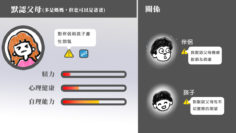 默認父母02