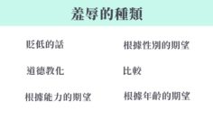 羞辱