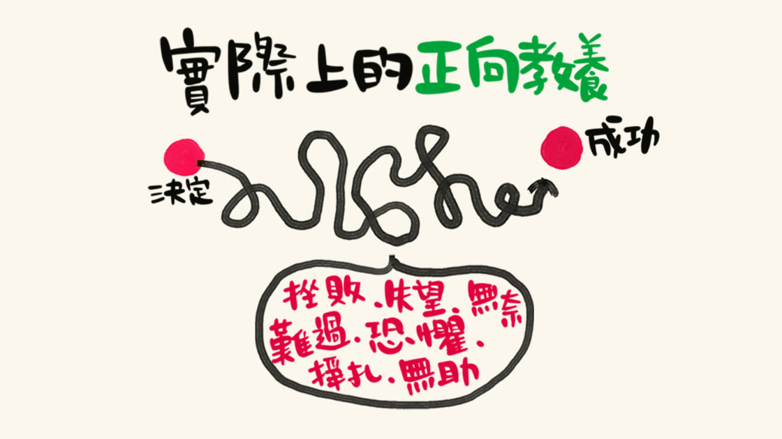 學習正向教養就能Happily ever after？