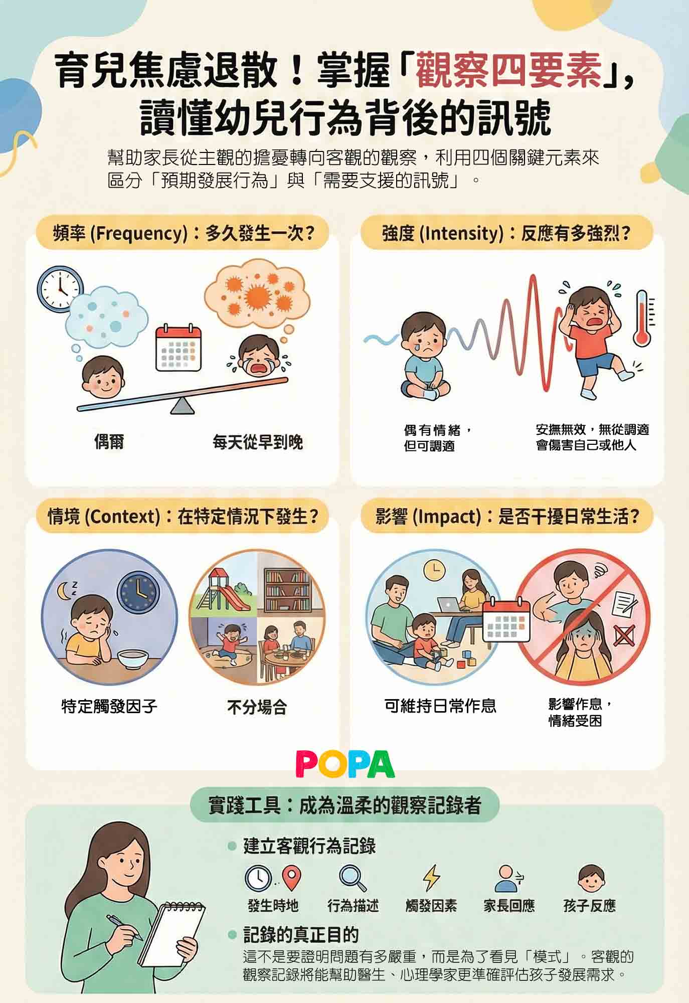 幼兒行為倒退是發展遲緩嗎？運用「觀察四要素」取代焦慮